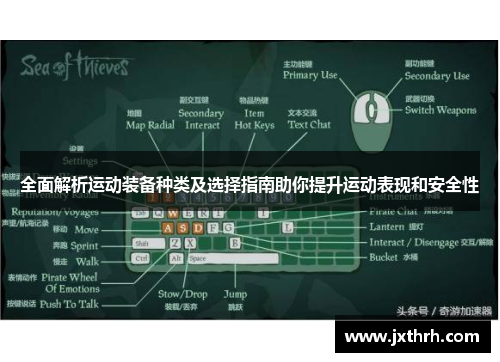 全面解析运动装备种类及选择指南助你提升运动表现和安全性